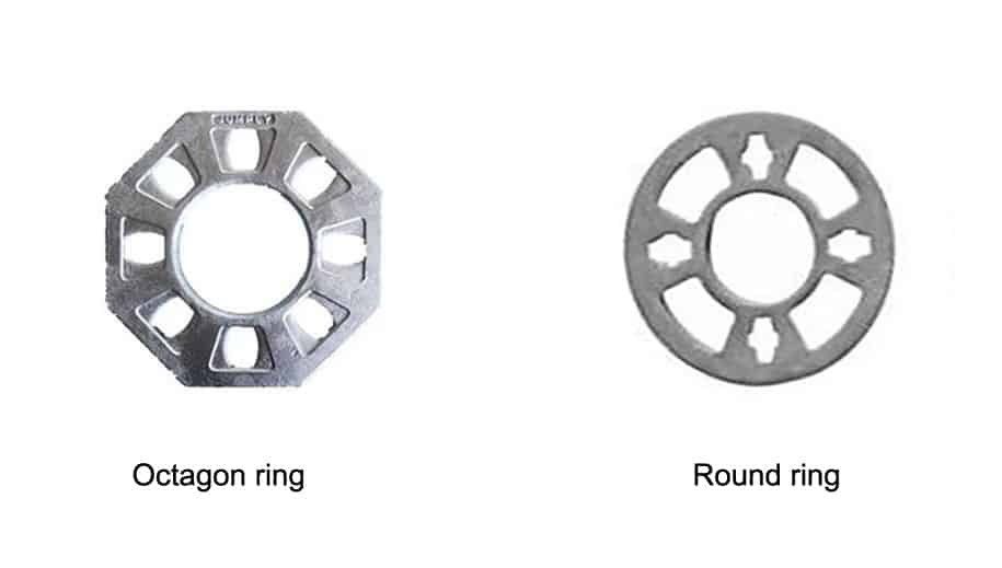 Figure 6 – Octagonlock Scaffolding